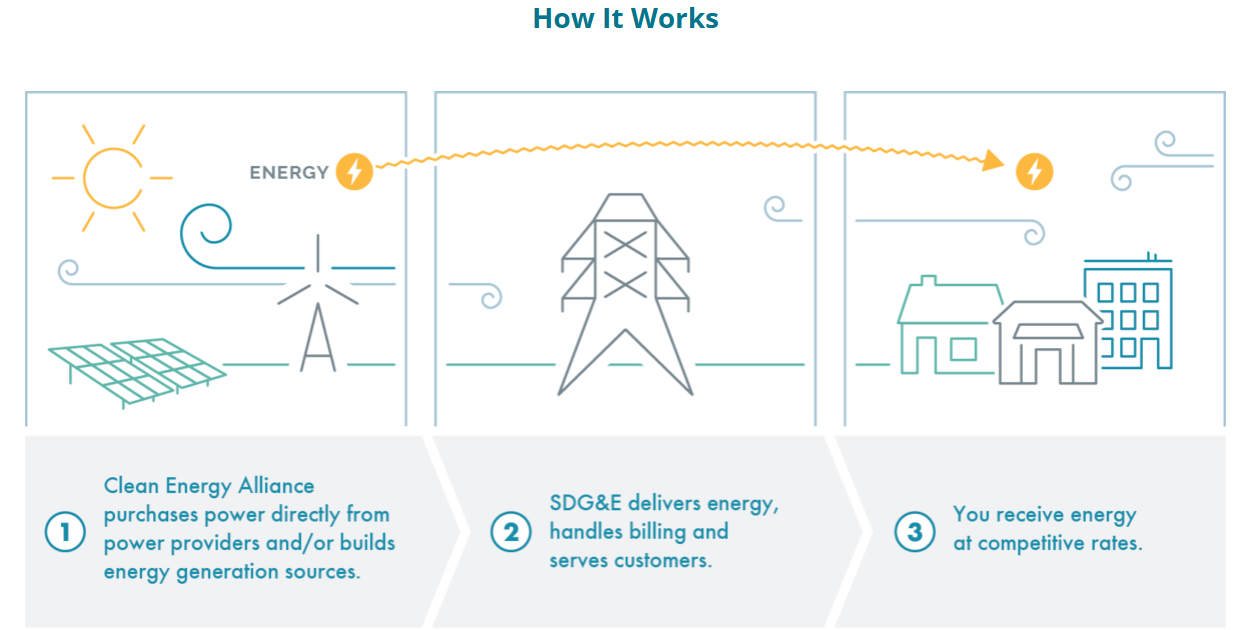 View full-size image