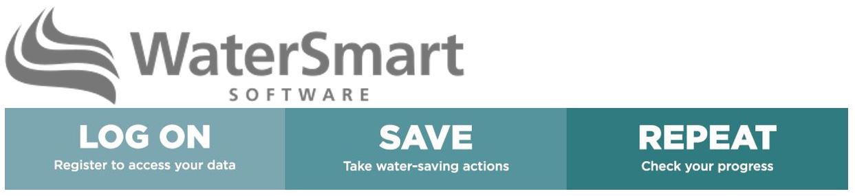 WaterSmart logo with text reading log on, save, and repeat for tracking water usage and conservation